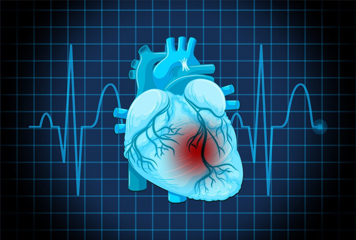 heart-block-causes-symptoms-and-prevention-rits-browser-blog