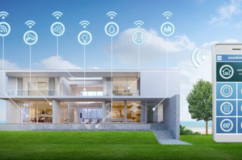 Smart Homes of 2023